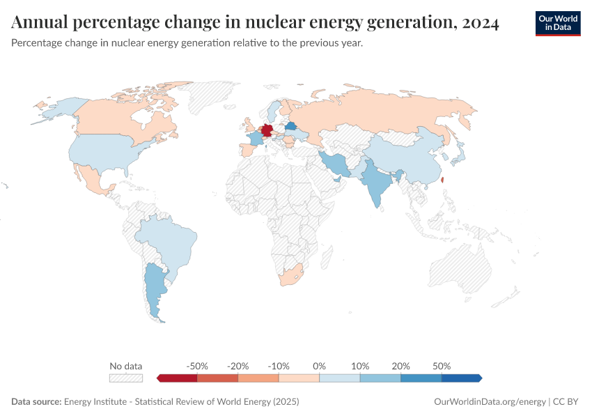 A thumbnail of the "Annual percentage change in nuclear energy generation" chart