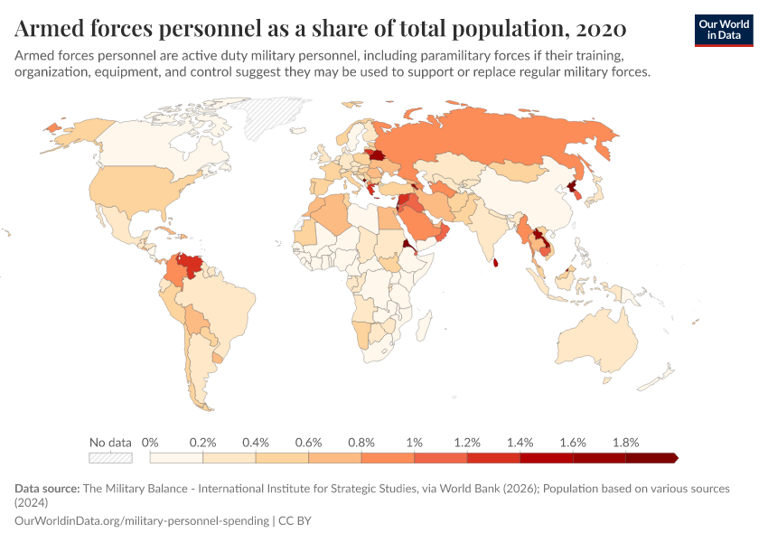 A thumbnail of the "Armed forces personnel as a share of total population" chart