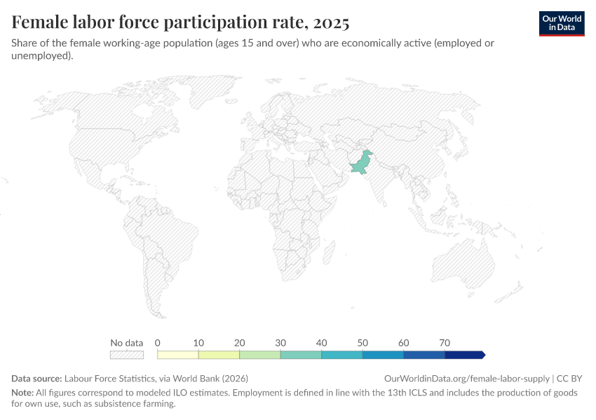 A thumbnail of the "Female labor force participation rate" chart
