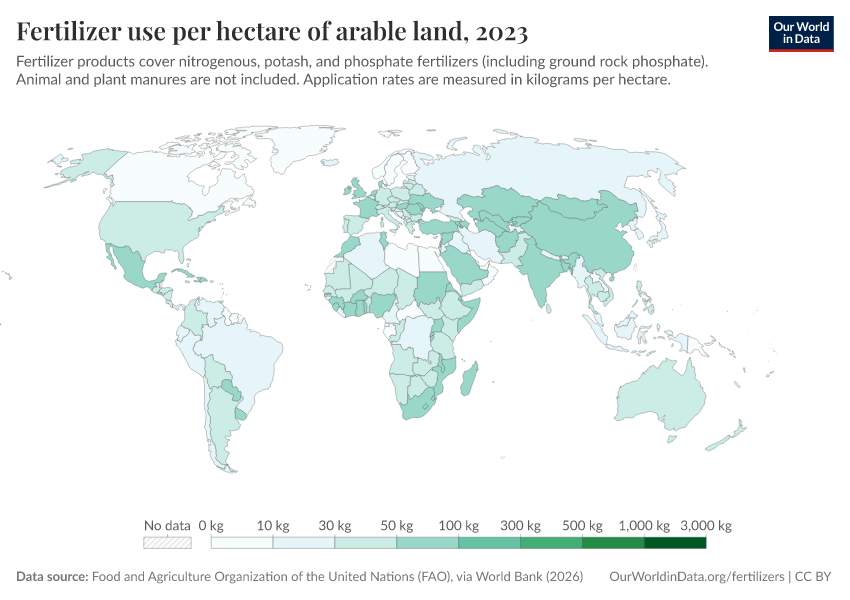 A thumbnail of the "Fertilizer use per hectare of arable land" chart