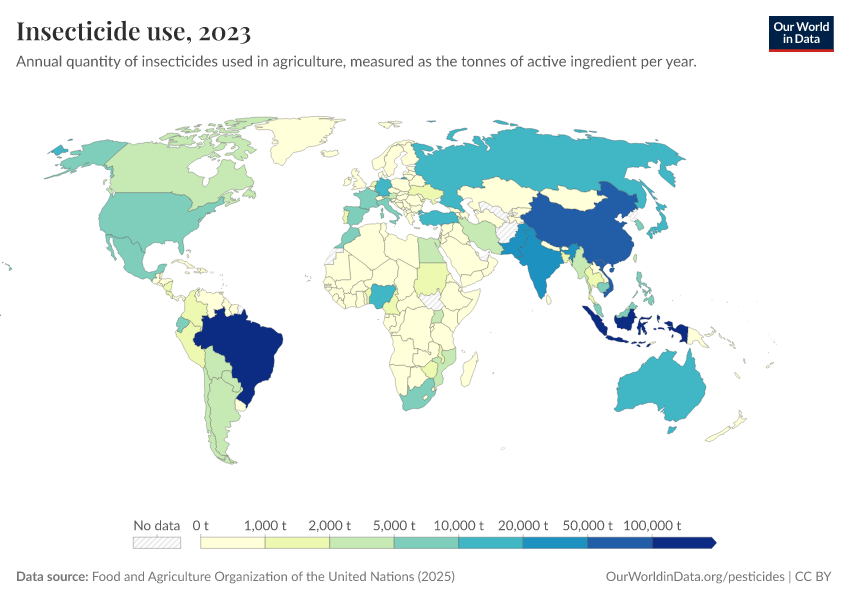 A thumbnail of the "Insecticide use" chart