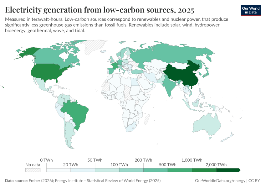 A thumbnail of the "Electricity generation from low-carbon sources" chart