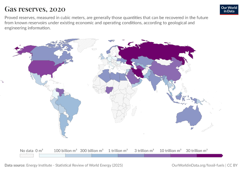A thumbnail of the "Gas reserves" chart