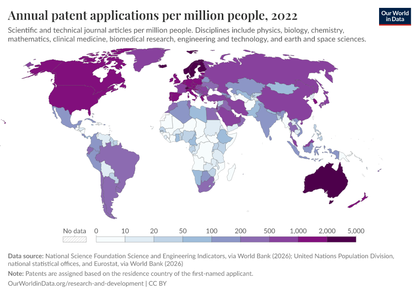 A thumbnail of the "Annual patent applications per million people" chart