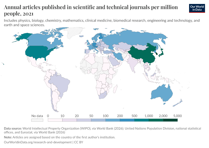 A thumbnail of the "Annual articles published in scientific and technical journals per million people" chart