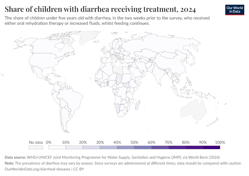 A thumbnail of the "Share of children with diarrhea receiving treatment" chart