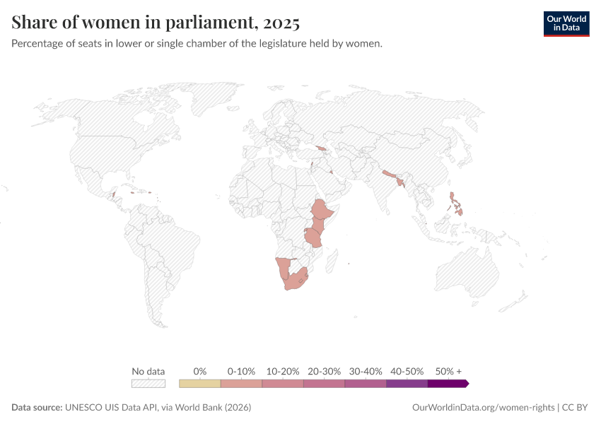 A thumbnail of the "Share of women in parliament" chart