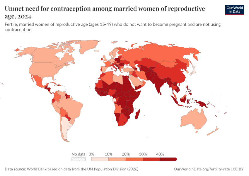 A thumbnail of the "Unmet need for contraception among married women of reproductive age" chart